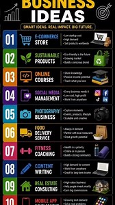 10 Low-Cost Business Ideas That Can Make You Money in 2026