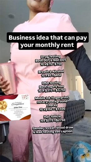 Business ideas that can pay your rent. Offer these devices in 2026