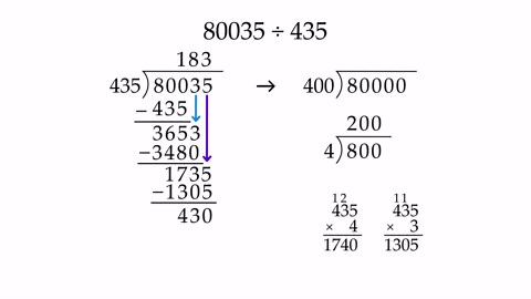 Lesson 4 | Simply Good and Beautiful Math 7