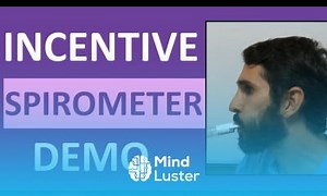 Mind Luster - Learn Incentive Spirometry Spirometer Demonstration Instruction Incentive Spirometer Procedure