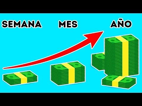 7 Maneras De Ahorrar Mucho Dinero Incluso Si Eres Un Gran Gastador