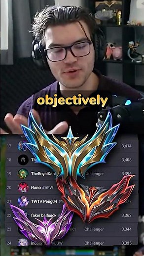 League Is Facing a BIG Problem… 😞