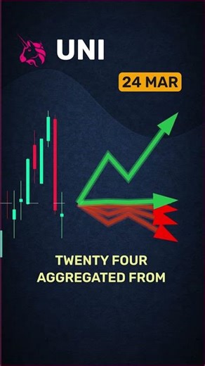 UNI forecast consensus snapshot — March 24