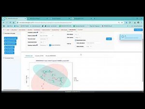 Visualisasi Metabarcoding dengan Microbiome analyst
