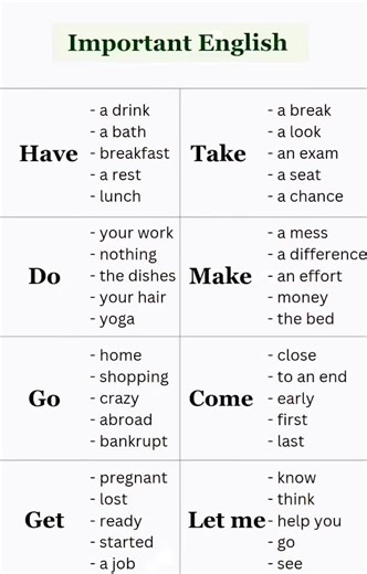Daily English Vocabulary and Basic Grammar Tips