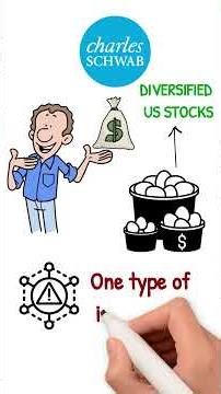 100% SCHD Portfolio – Smart or Dangerous?