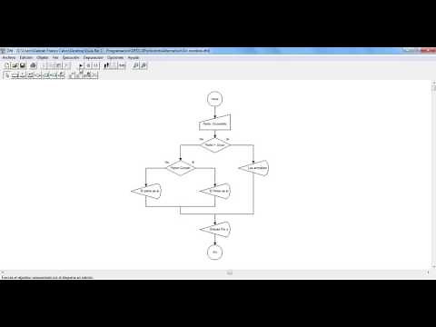 DFD - Programación con Diagramas de Flujo