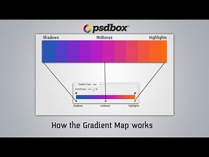 How Gradient Maps Work - Difference between Gradient & Gradient Map