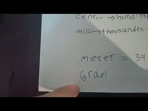 Clarification of metric prefixes. (4th grade math)