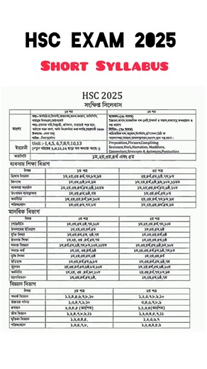 186K views · 789 reactions | Hsc short syllabus 2025 || এইচএসসি সংক্ষিপ্ত সিলেবাস ২০২৫ #এইচএসসি২০২৫ #hsc2025 | Study Helpline BD | Facebook