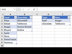 Excel dependent dropdown list using INDIRECT
