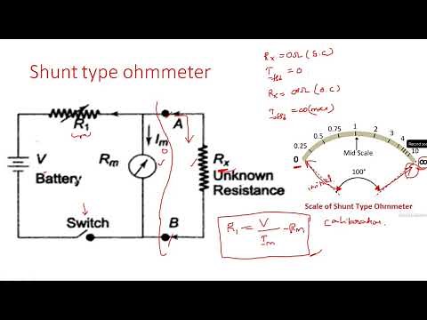 Ohmmeter Shunt Type | Electrical Instruments ( EIM ) | Lec - 13