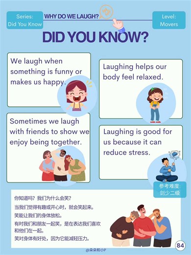【科普 英语】84.😆Why do We Laugh?