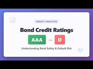Bond Credit Ratings Explained: AAA to Junk Bonds | Investment Grade vs Speculative Grade