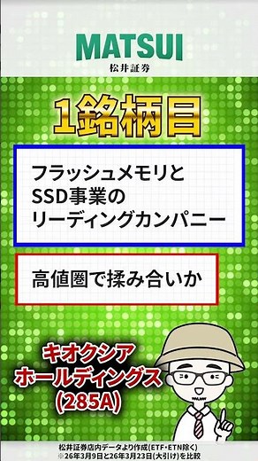 [3/25] Stocks Expected to Rise in Price: Decreasing Margin Buying - Nintendo, NTT, etc. [Matsui S...