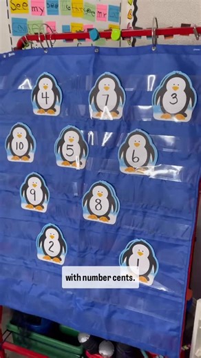 Abbie Ickes-Peterson | Teacher notepads, but make them learning tools ✏️💡 I write a numeral on each page, laminate (or don’t!), pop them in a pocket chart, and... | Instagram