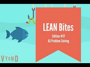 LEAN Bites #17 A3 Problem Solving