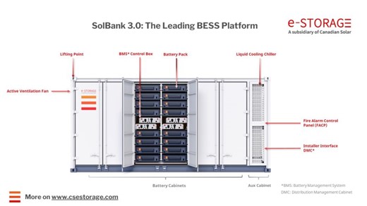 #solbank | e-STORAGE