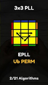3x3 PLL : Ub Perm (2/21 Algorithms)