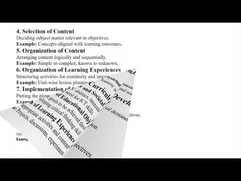 The FUTURE of Education Evaluation/ Curriculum and evaluation in Education B.ed 1.5 ot 4 year