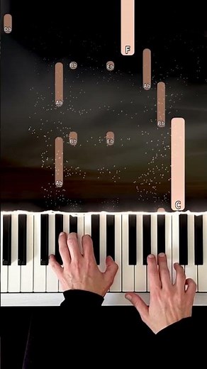 Respite by Ólafur Arnalds #olafurarnalds #relaxingpianomusic #pianotutorial #ÓlafurArnalds #respite