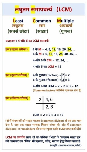 Lcm & HCF All Solutions #mathsexam #shorts #ranking