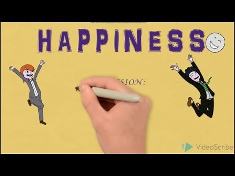 Six basic human emotions