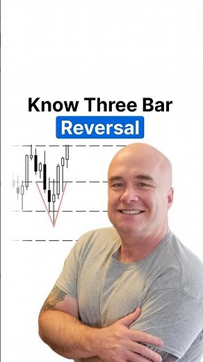 Master Spotting Three Bar Reversal #Trading #ThreeBarReversal #Shorts #YouTube #HolaPrime #Viral