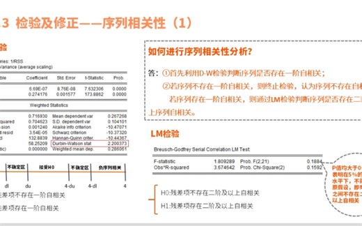 Eviews统计建模与实用操作-序列相关性检验及修正（如需要讲义PPT，加入SCI论文写作、课题申请等交流群，请加客服微信: Stat211）