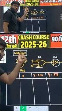 Itna esay method logic gate ka ohhh....🤔#neet#jee#biharboard #viralvideo#cbse#trending#tricks#shorts