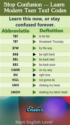 Stop Confusion — Learn Modern Teen Text Codes You See Everywhere! P2