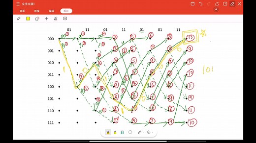 维特比 (Viterbi) 译码浅析（二）