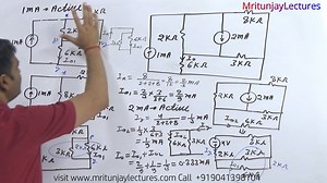 #superpositiontheorem #superpositionprinciple #networktheory ►Website : https://mritunjaylectures.com ►Whatsapp/Call us : 919041398104 ►Email:mritunjaylectures@gmail.com Our English channel for (UPSC/ESE/GATE/PSU'S/UGC-NET) ►https://youtube.com/@MRITUNJAYLECTURESPLUS Our hindi channel for (UPSC/ESE/GATE/PSU'S/UGC-NET) ►https://www.youtube.com/c/@MritunjayLecturespvt Our IIT-JEE & Medical Channel ►https://www.youtube.com/c/@MritunjayLectures For Latest information Like our Facebook Page - ►https: