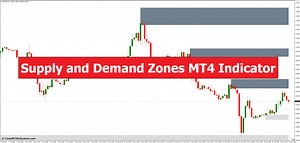 Supply and Demand Zones MT4 Indicator - ForexMT4Indicators.com