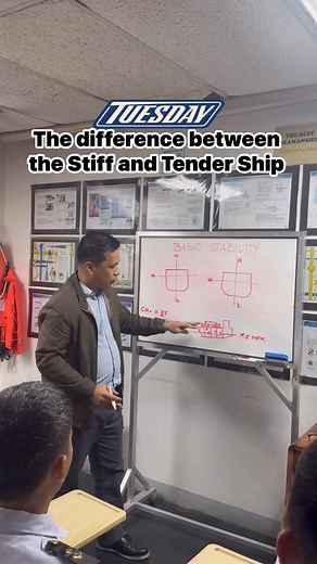 Basic : Ship Stability 101 What is the difference between Stiff and Tender Ship? Tip: 1 learning a day = 365 learnings per year. ⸻ #highlightsシ゚ #fybシ #marinongmanlalayag #SeafarersPH #marinoph #seamanph #goodvibes #SEAMAN #seamanslifeonboard #Seafarer #seafarerslife #seamanslifeonboard #postviralシ #highlightsシ゚ #fybシ #marinongmanlalayag #SeafarersPH #marinoph #seamanslifeonboard #seamanph #seafarerslife #imou #marina | Rommel Manalo