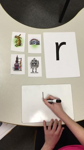 ‘r’ sound RWI (set 1)
