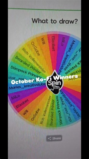 We are a handful of days late, our apologies! Here are this month's @kofi_button winners! For more info, visit www.ko-fi.com/kaizen3dprints Shiny Enthusiasts - Stimpackprincess Stellar Supporters - Stephen Macphee Ultimate Superfans - Buttertoazt93 Congratulations, keep an eye out for an email with further instructions over the weekend! | Kaizen 3D Prints