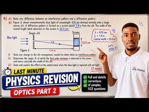 Optics part 2 (Advanced level physics)