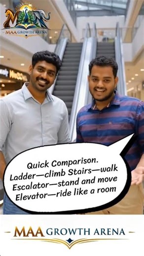 Ladder vs Stairs vs Escalator vs Elevator 🔥 Learn the Difference Fast...!!!
