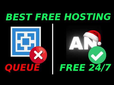 Best FREE 6gb RAM 24/7 Minecraft Server Hosting | 100% Real | AIZY NODES