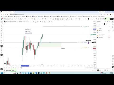 How to place long position on tradingview, both manually and using the Long position tool