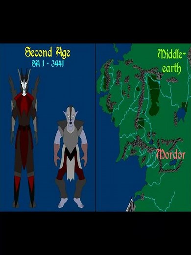 Sauron Defeated and Captured | Beginner's Guide to Lord of the Rings