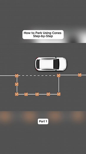Cómo estacionar usando conos – Paso a paso
