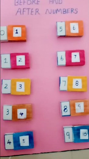 after before number project with matchbox