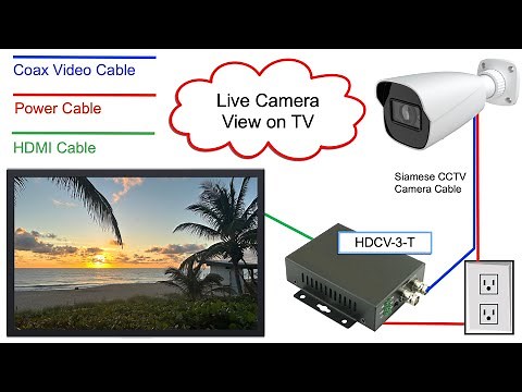 How to Connect Camera to TV for Live View
