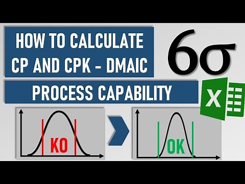 How to calculate Cp & Cpk Manually. SPC, Cp & Cpk Formula, 5 Core tools