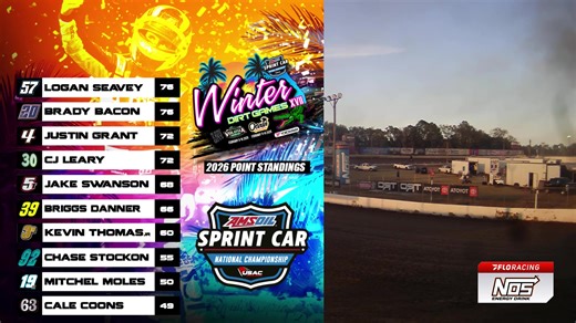 Watch the USAC National Sprints at Volusia Speedway Park Powered by @NOSEnergyDrink on the FloRacing App via the link below! #USAC More For Less. Get 7 months free with an annual subscription: https://flosports.link/4kn7qKm | FloRacing