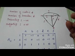 Incidence Matrix/ Circuit Analysis