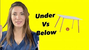 Aquí vamos a explorar las palabras "below" y "under" y como las podemos diferenciar. #ingles #inglesonline #inglesfacil #inglesbasico #englishtips #English #englishteacher #learning #vocabulary #GRATIS #Colombia #newyork #newjersey | Janeth with a Y