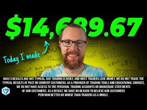 It Would Have Been a NO TRADE DAY if I were using ThinkorSwim...